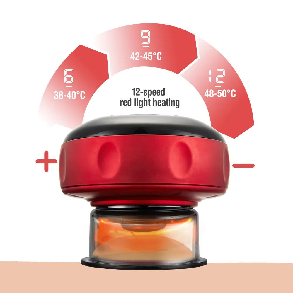 CelluRevive Body Sculpt Massager
