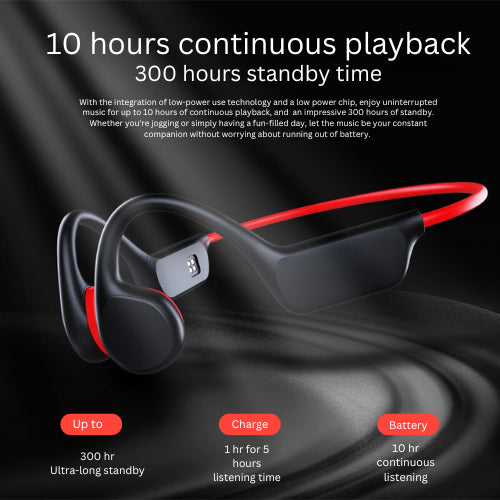 Water Proof EchoEffex Earphones